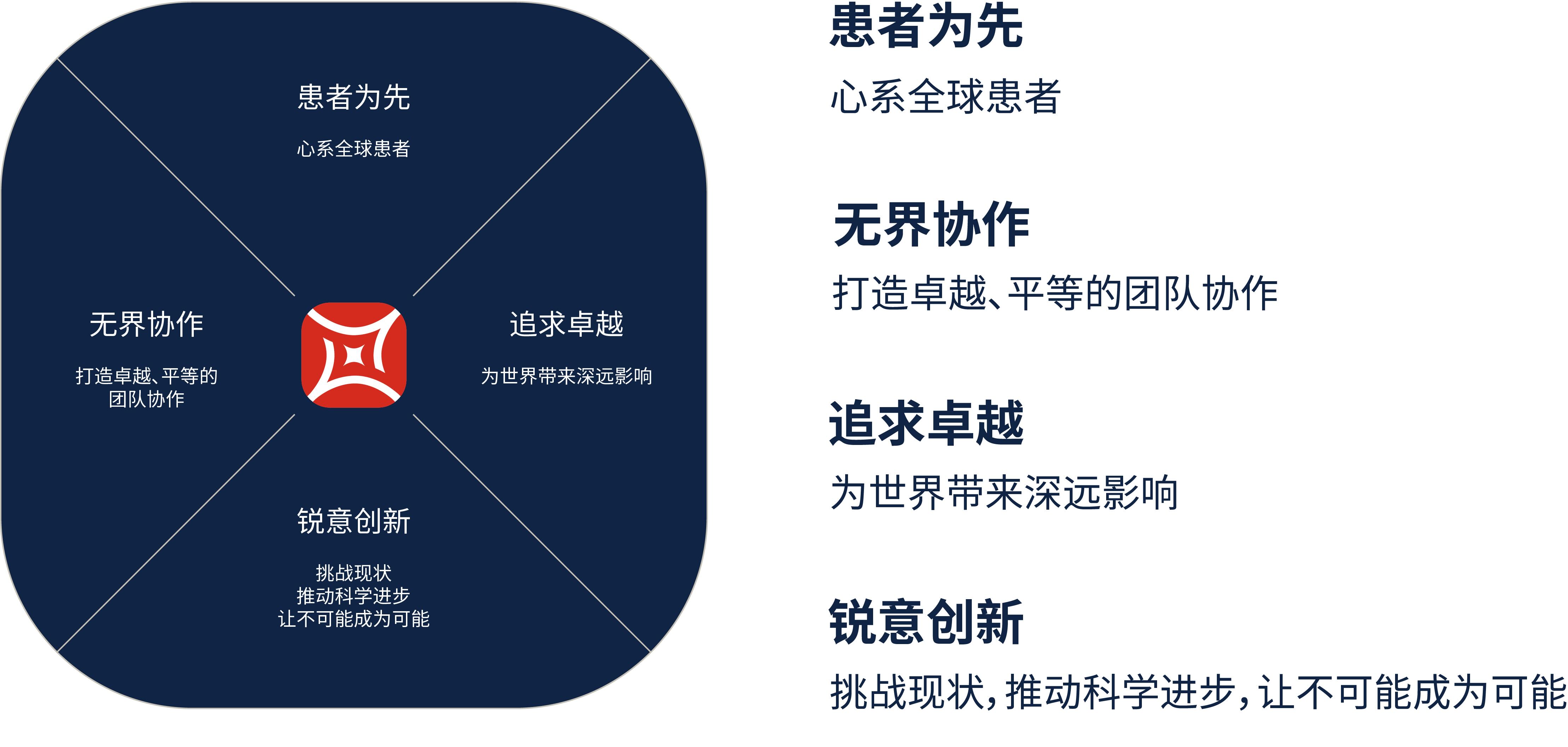 尊龙凯时
