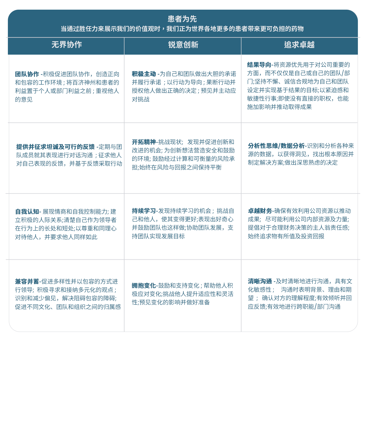 尊龙凯时