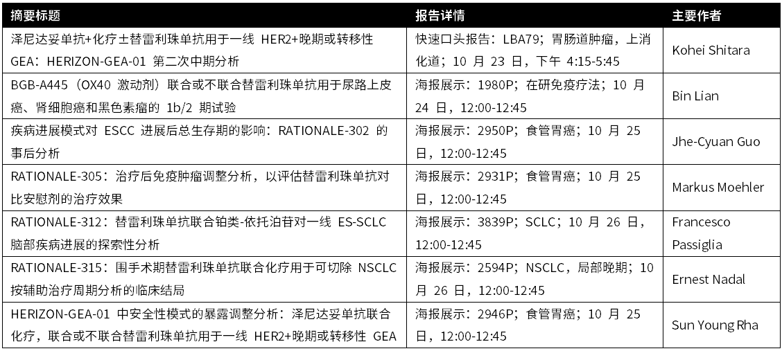尊龙凯时